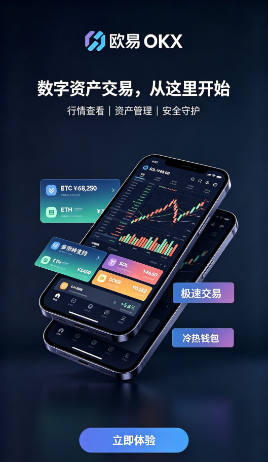 欧交易所app官网登录行情界面配图